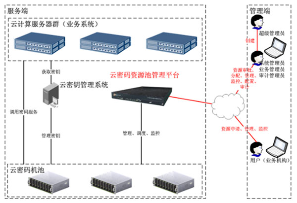 &#31859;&#20848;&#23448;&#26041;&#31449;&#32593;&#39029;&#29256;&#45;&#31859;&#20848;&#77;&#105;&#76;&#97;&#110;&#40;&#20013;&#22269;&#41;