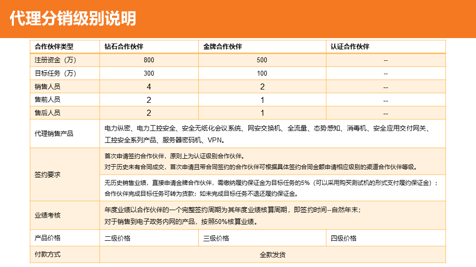 &#31859;&#20848;&#23448;&#26041;&#31449;&#32593;&#39029;&#29256;&#45;&#31859;&#20848;&#77;&#105;&#76;&#97;&#110;&#40;&#20013;&#22269;&#41;