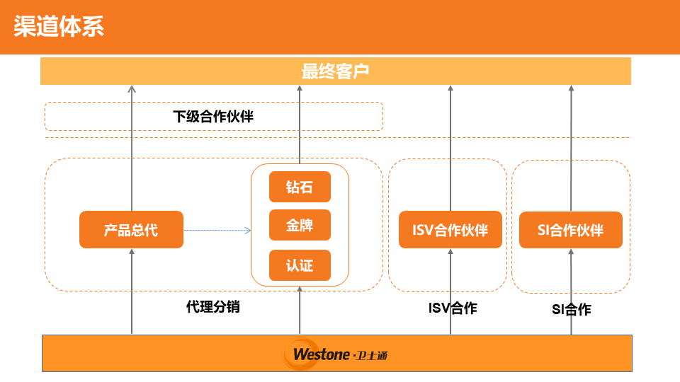 &#31859;&#20848;&#23448;&#26041;&#31449;&#32593;&#39029;&#29256;&#45;&#31859;&#20848;&#77;&#105;&#76;&#97;&#110;&#40;&#20013;&#22269;&#41;