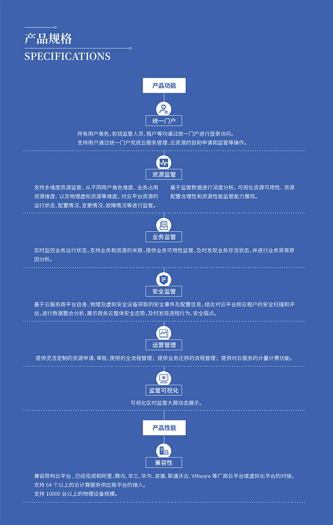 &#31859;&#20848;&#23448;&#26041;&#31449;&#32593;&#39029;&#29256;&#45;&#31859;&#20848;&#77;&#105;&#76;&#97;&#110;&#40;&#20013;&#22269;&#41;